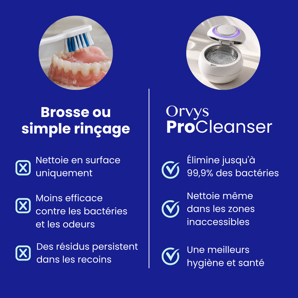 Nettoyeur à ultrasons ProCleanser